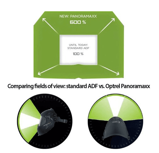 Optrel Panoramaxx Auto Darkening Welding Helmet Black #1010.000 for sale online at Welders Supply